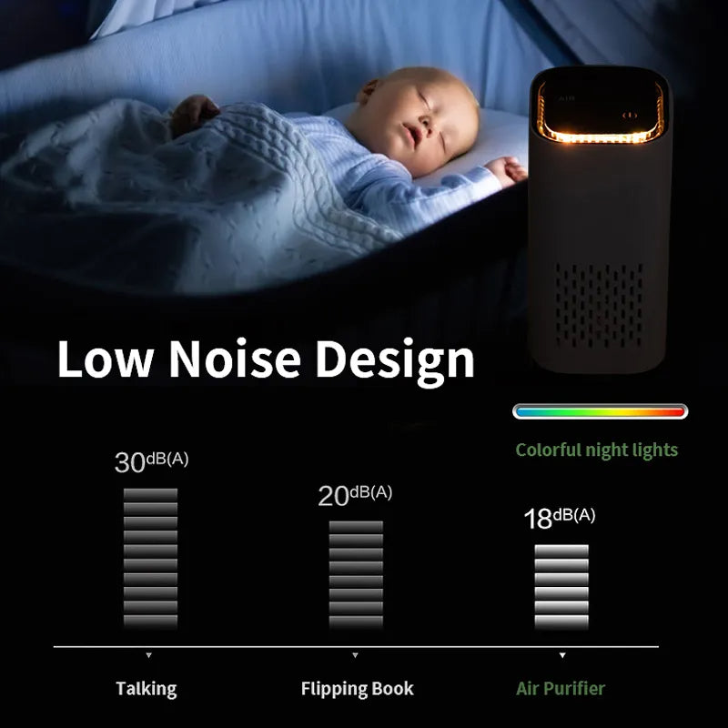 Air Purifier