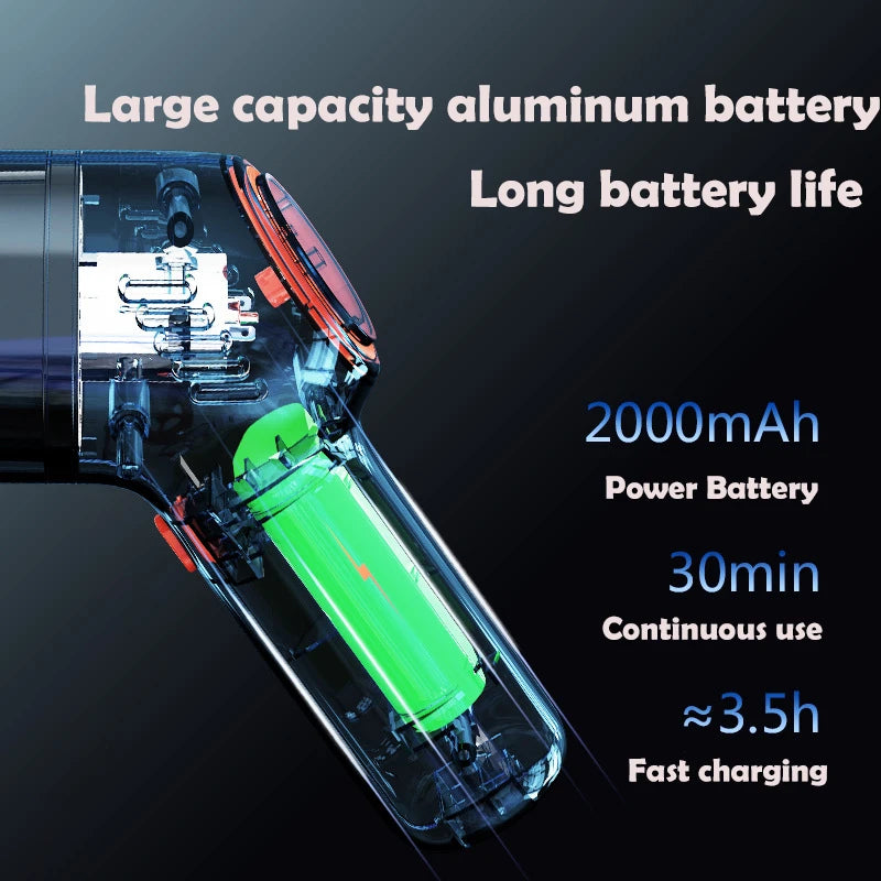 Portable Car Vacuum