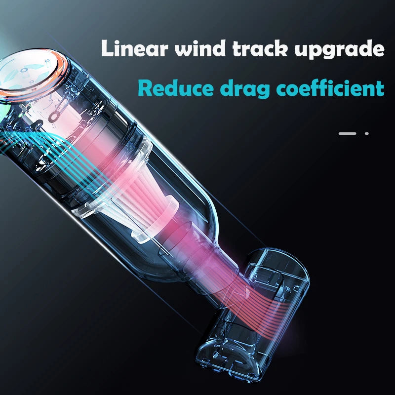 Portable Car Vacuum